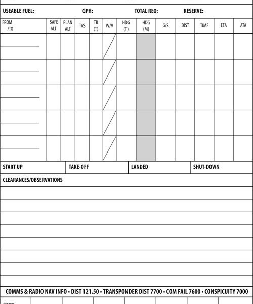 Pooleys Mini Vfr Flight Log – Pilot World